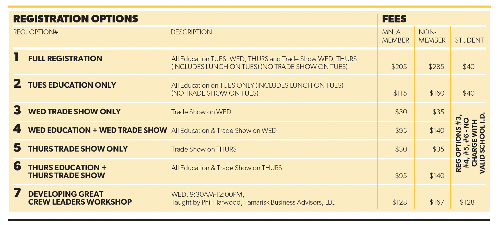 Registration Pricing